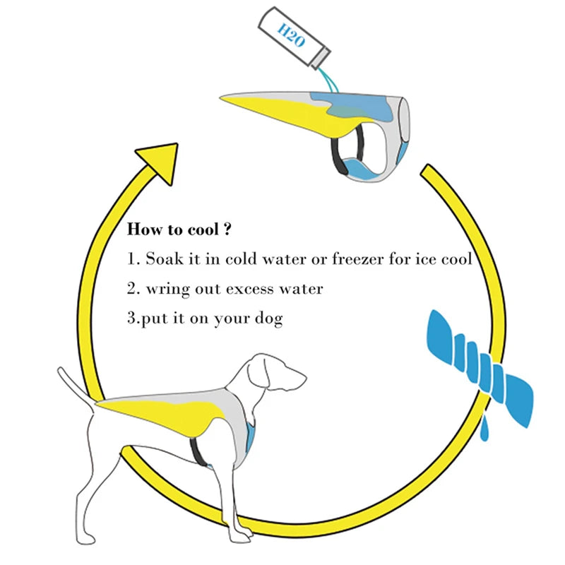 Summer Dog Cooling Vest Harness Reflective Quick Release Hot Pet Clothes Cool Jacket For Small Medium Largr Dog Accessories PawsnMagic